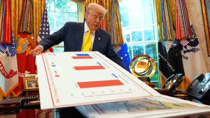 U.S. President Donald Trump holds charts as he speaks about the U.S. economy in the Oval Office of the White House, in Washington, D.C., on Aug. 7, 2025. (Mark Schiefelbein/The Associated Press)