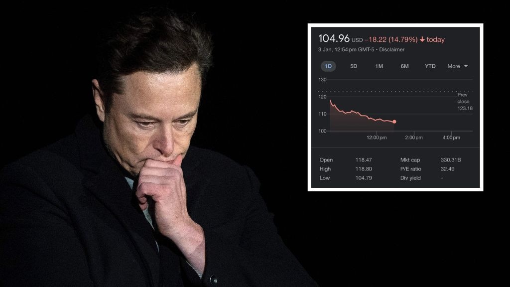 It was another brutal day for Tesla on Wall Street. Picture: AFP