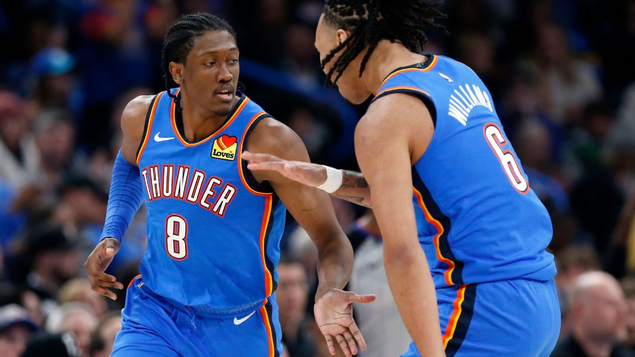 Jalen Williams, wearing No. 8 for Kobe, is having a breakout second season with the Thunder. Associated Press