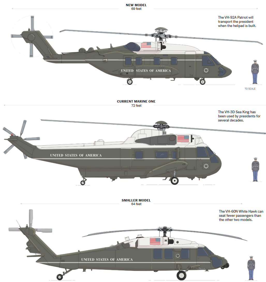 Sources: U.S. Navy, Lockheed Martin and the Naval Helicopter Association Historical Society. The New York Times